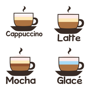 咖啡标签图