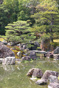 京都议定书史迹花园