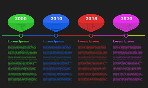 与年 图表 文本信息图表 彩色的图表 现代技术时间轴中，大纲图标行时间线图表