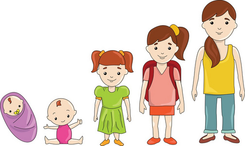 青春期卡通图片