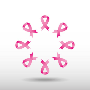 乳房癌设计