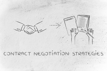 合同谈判战略的概念