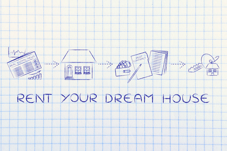 如何租你梦想的家的概念