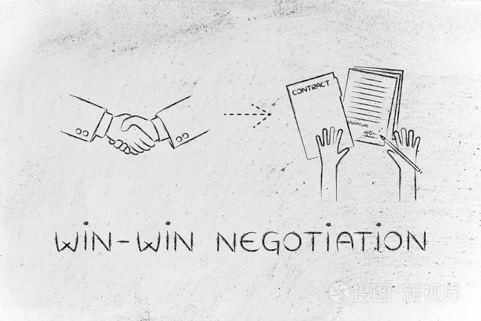 双赢谈判的概念
