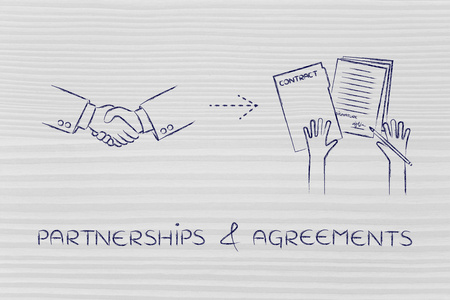 伙伴关系与协定的概念