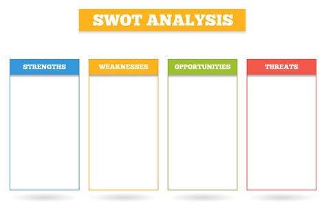 简单的彩色图表，Swot 分析