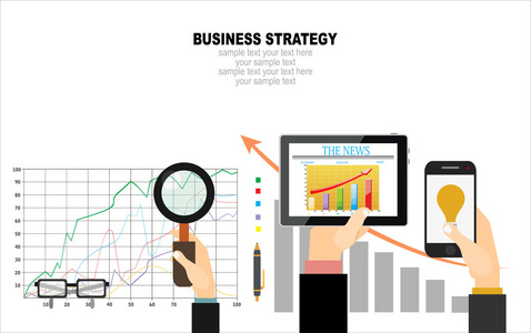 平面设计业务战略