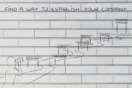 如何找到建立贵公司的方法的概念