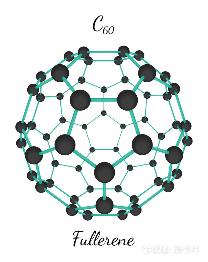c60 富勒烯分子