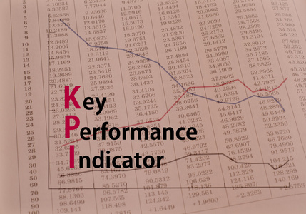 首字母缩略词 Kpi关键绩效指标