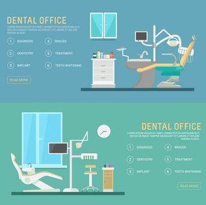 矢量平面横幅牙科办公室与座位和设备工具。