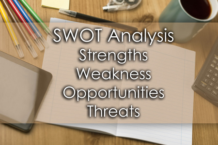 Swot 分析列表经营理念与文本