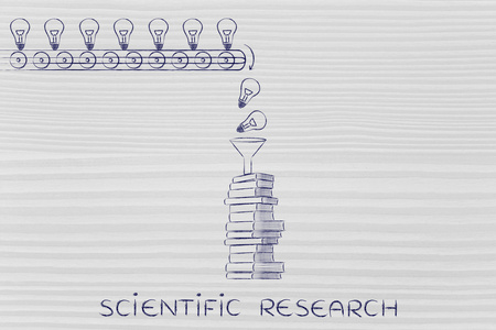 科学研究概念