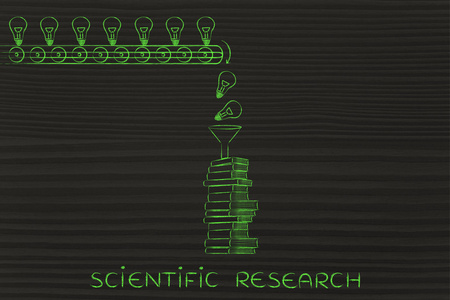 科学研究概念