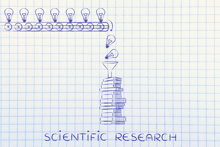 科学研究概念