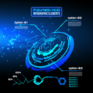 未来派界面，信息图表