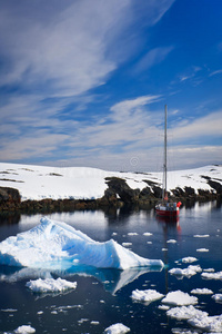 南极洲游艇