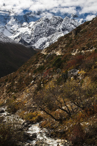 从庞博切村看喜马拉雅山