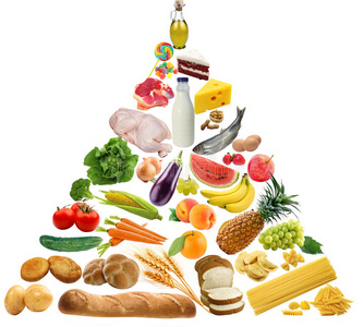 蔬菜水果肉图片