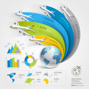 航空公司旅行信息图表。