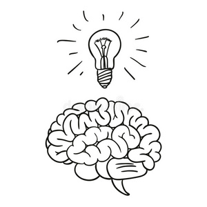 创造性的大脑想法和灯泡