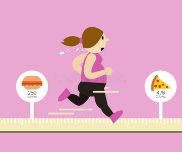 燃烧我的卡路里图片