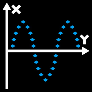 虚线的正弦情节标志符号工具栏图标