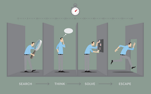 逃离房间游戏的概念。玩家在游戏的四个步骤