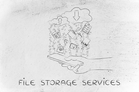文件存储服务的概念
