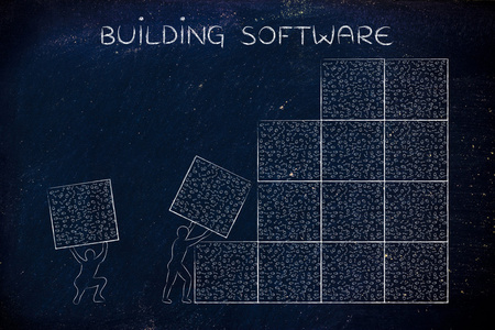 构建软件的概念