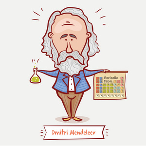 化学家 dmitri 门捷列夫照片