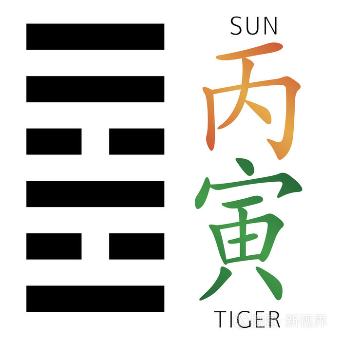 中国象形文字中的一卦符号. 翻译