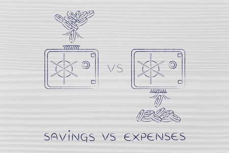 储蓄 vs 费用概念