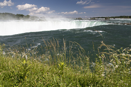 加拿大安大略尼亚加拉大瀑布
