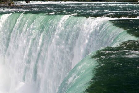 加拿大安大略尼亚加拉大瀑布