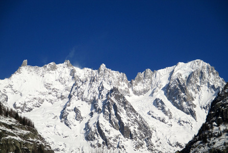 阿尔卑斯山雪全景安科