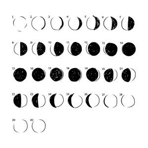 月亮圆缺,为您设计素描照片