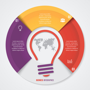 矢量的想法饼图图表模板图 图表 图表。经营理念与 3 选项 配件 步骤 流程