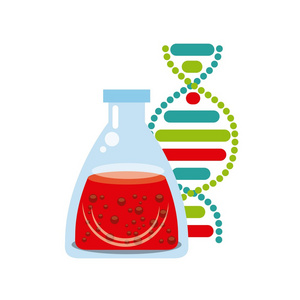 生物科学设计