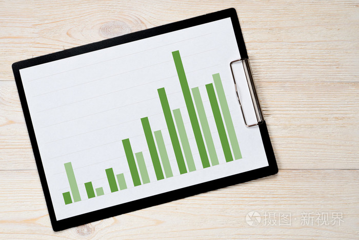 增长趋势条形图