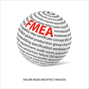 失效模式与效果分析词球FMEA