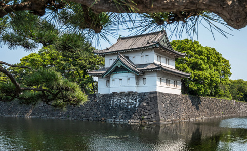 东京皇宫，日本帝国