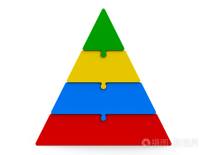 四色拼图金字塔