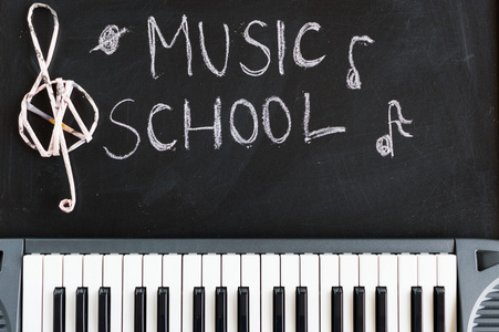 黑板背景音乐学校儿童音乐键盘图片