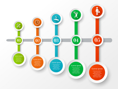信息图表时间轴概念图片