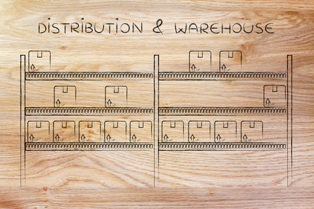 分布与仓库的概念