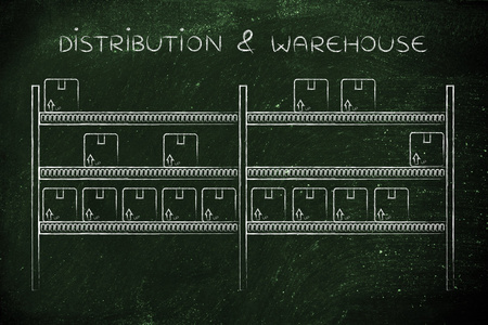 分布与仓库的概念