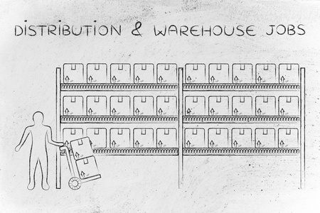 分布与仓库工作的概念