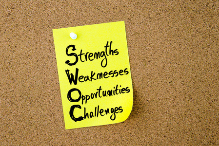 swoc业务首字母缩略词精科实业照片