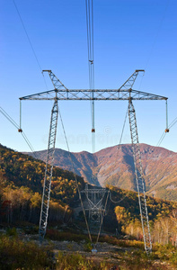 高的 危险 商业 网格 行业 环境 电缆 金属 能量 阿林